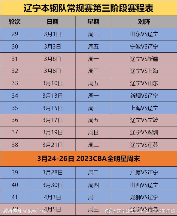 波尔图客场3-1战胜了矿工，末轮不败即可出线。